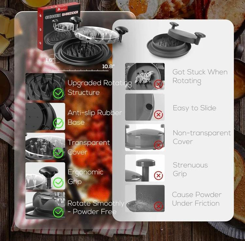 Easy Chicken Shredder Tool – Quick, Ergonomic & Safe Meat Shredding for Chicken, Beef & Pork