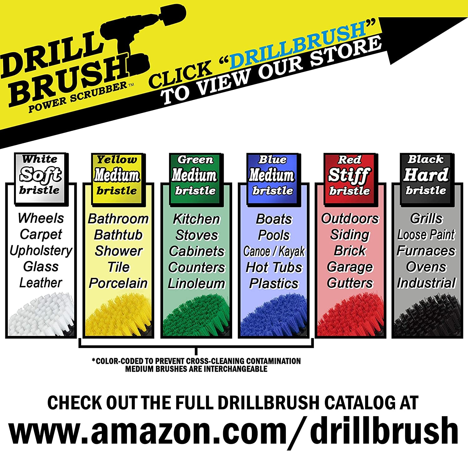 Drill Brush 4-Piece Kitchen Cleaning Kit – Scrub & Restore Ovens, Stovetops, Sinks, and More